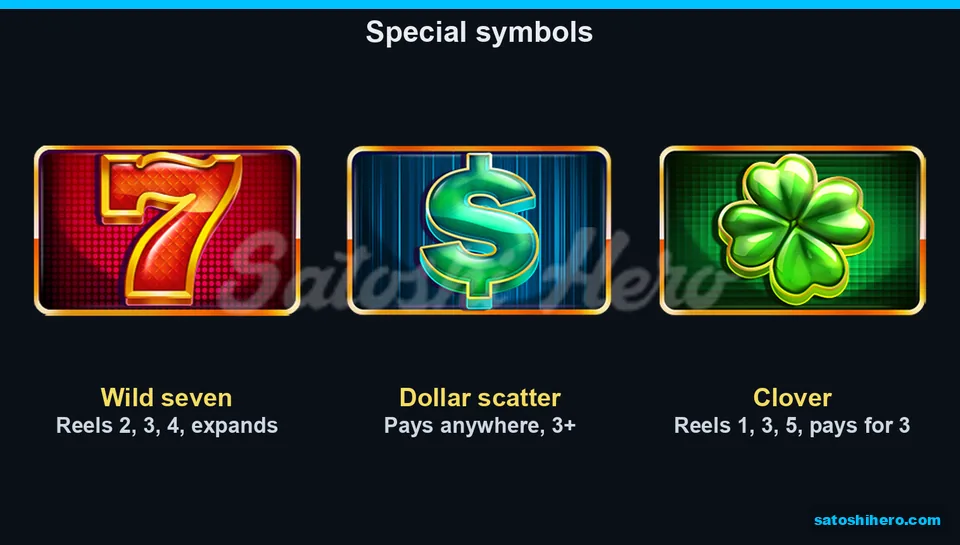 Three special symbols displayed with reel restrictions and payouts