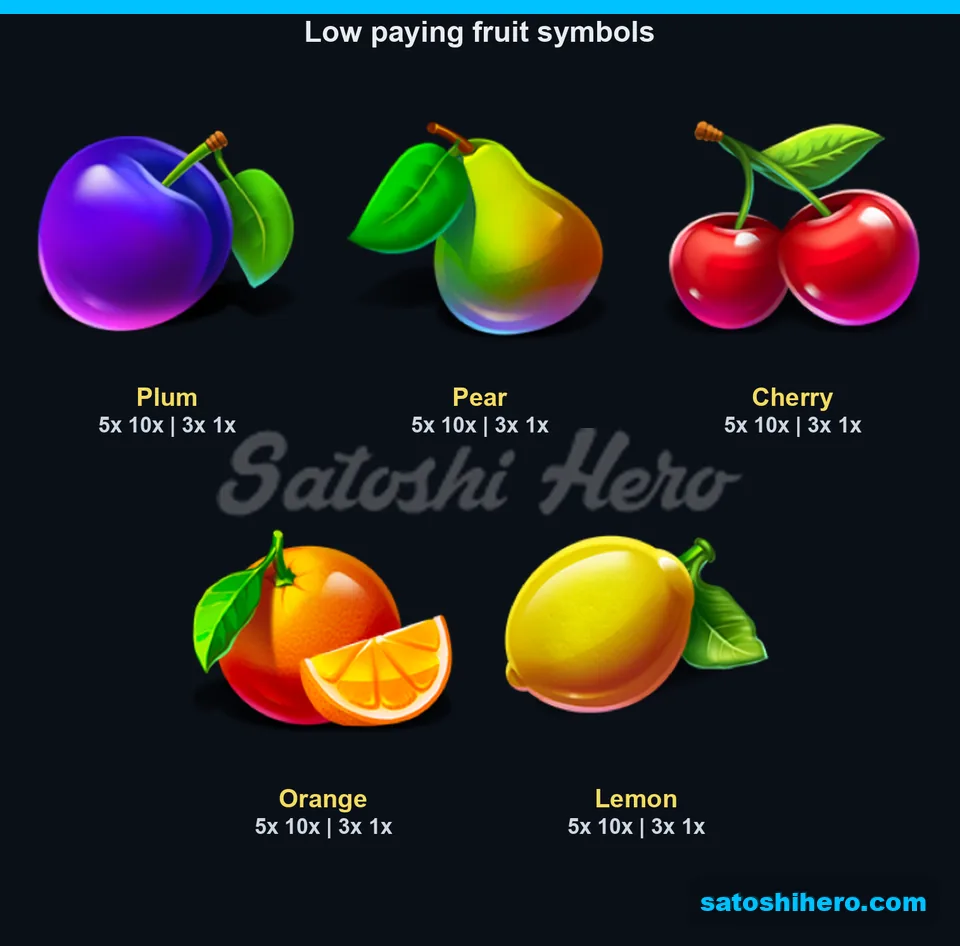 10x five-symbol pays shown for five low-value fruits