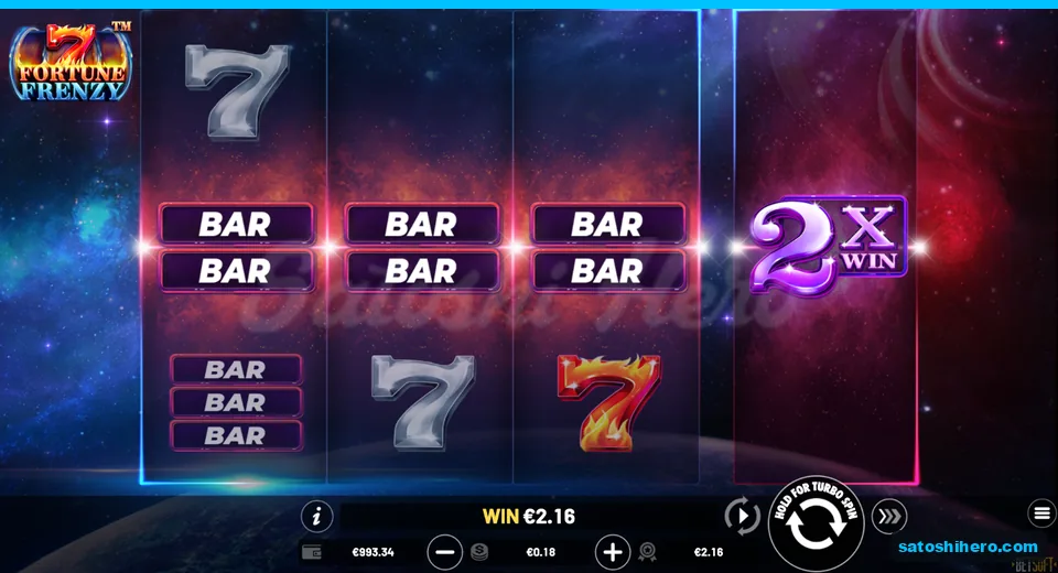 2.16 win shown with double BAR line