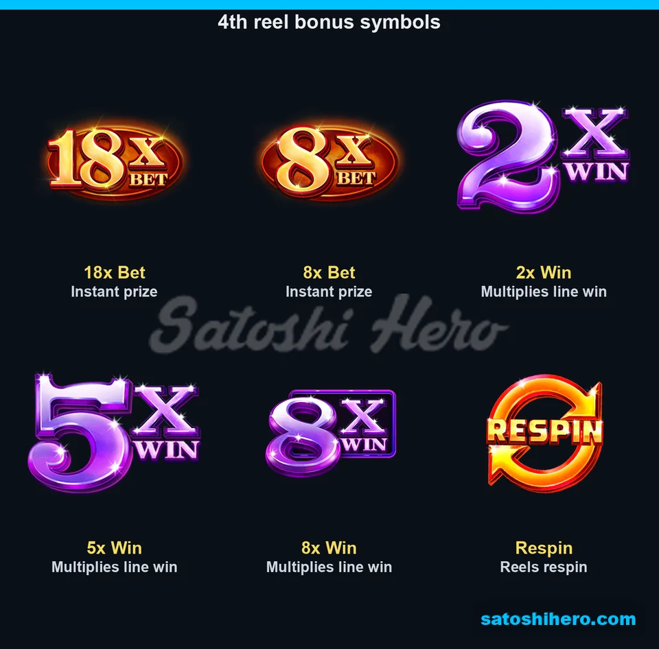 Six bonus icons lined across the board