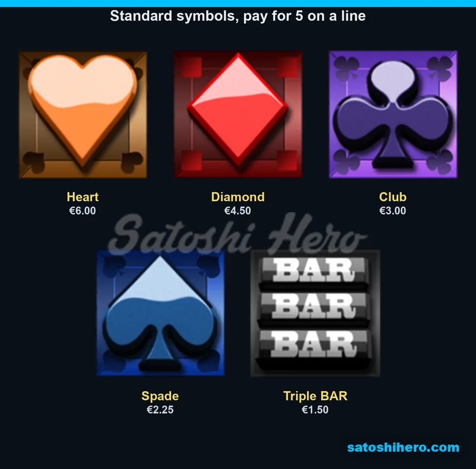 $6.00 heart payout heads the standard symbol paytable