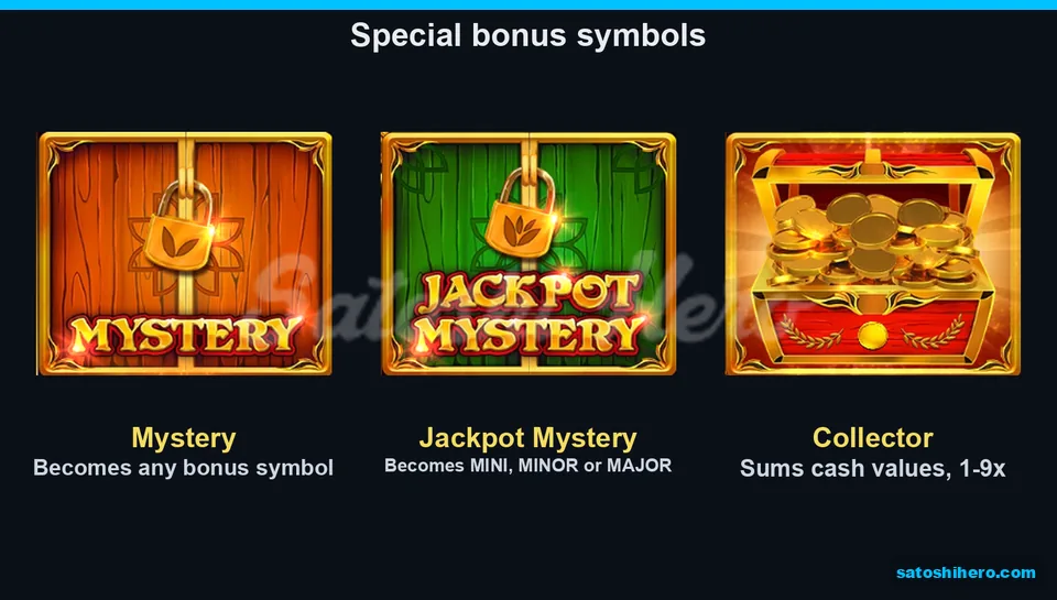 Symbol panel showing Mystery, Jackpot Mystery, and Collector