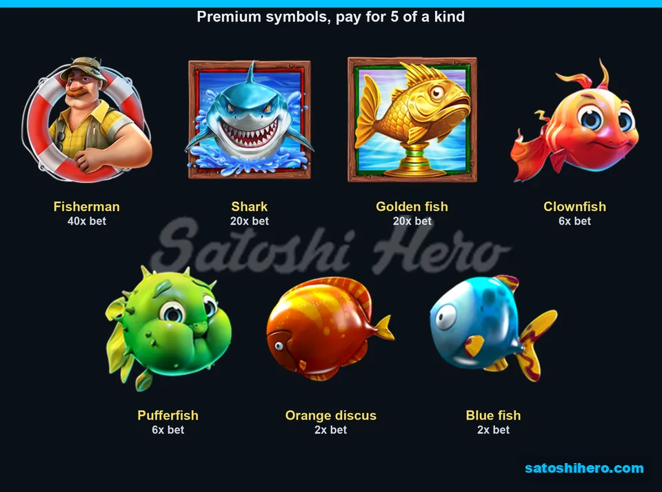 40x Fisherman pay above premium symbols