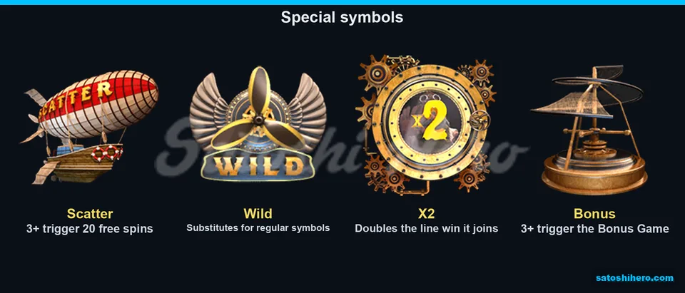 Four special-symbol tiles shown with one-line notes