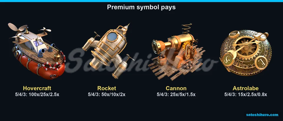 100x top hovercraft pay displayed with premium symbols