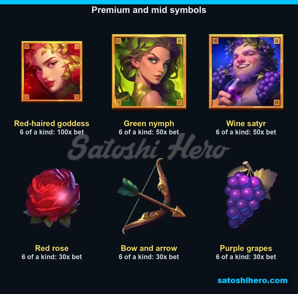 100x top portrait beside 50x character pays