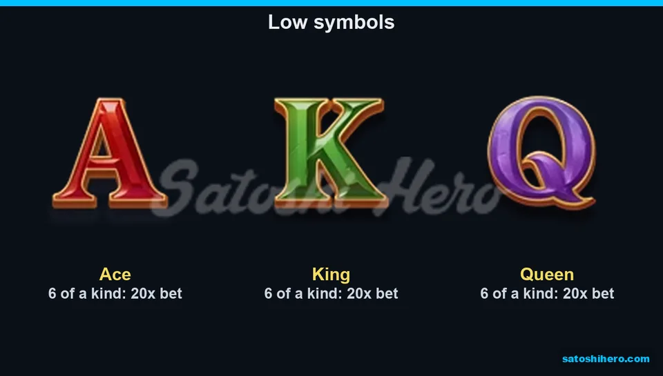 20x card symbols with smaller set values