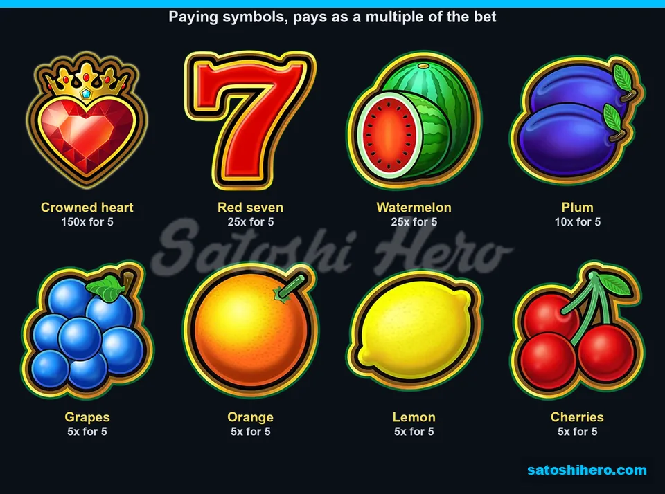 Paytable page for hearts, sevens, and fruit