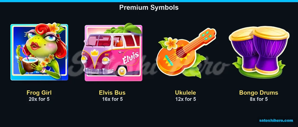 Paytable page for four premium symbols