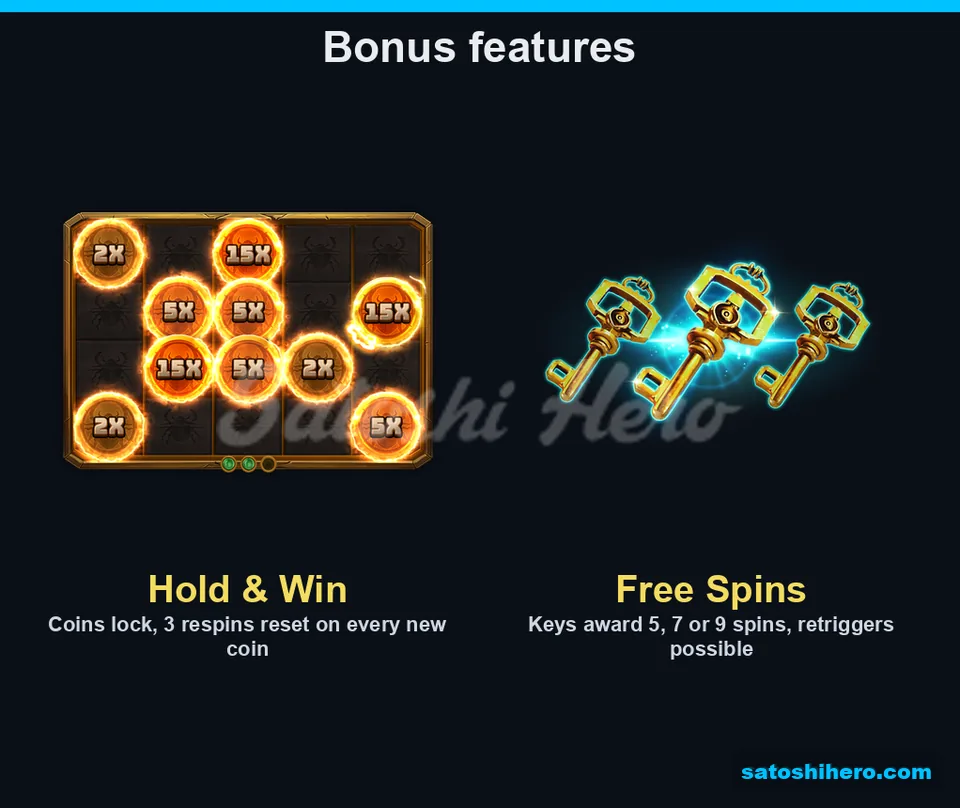Two bonus panels show scarab coins and golden keys