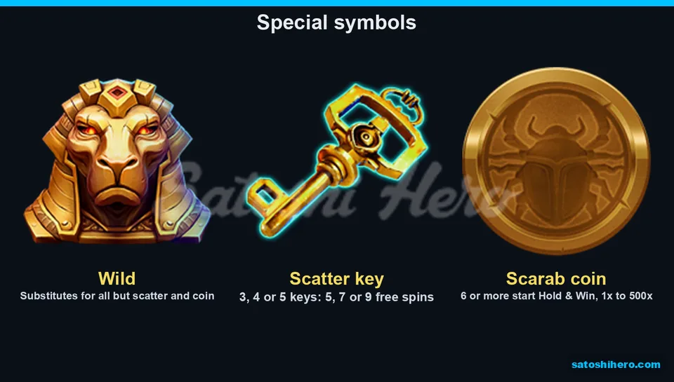 Three special symbols shown with their feature descriptions