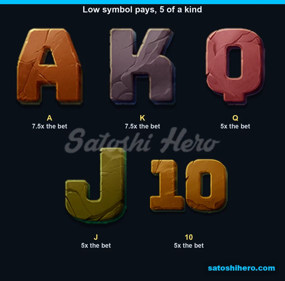 Five low card symbols shown with five-of-a-kind pay values