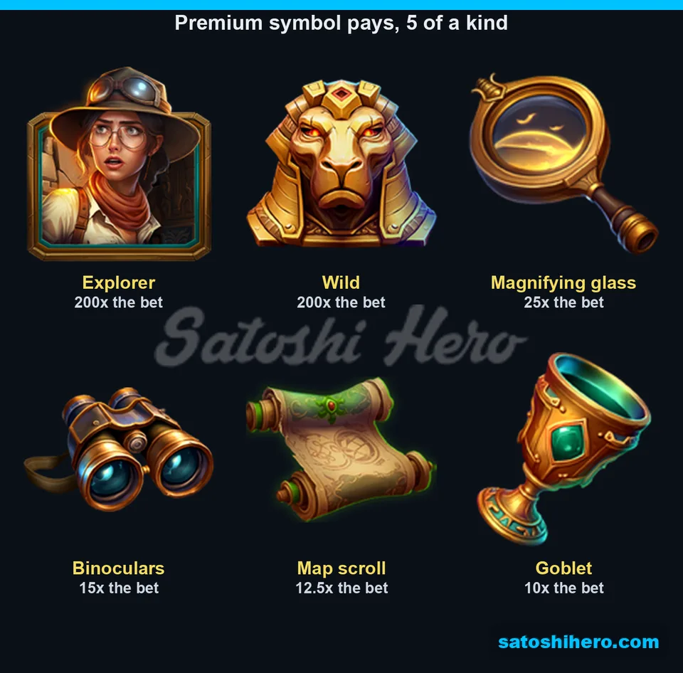 Six premium symbols shown with five-of-a-kind pay values