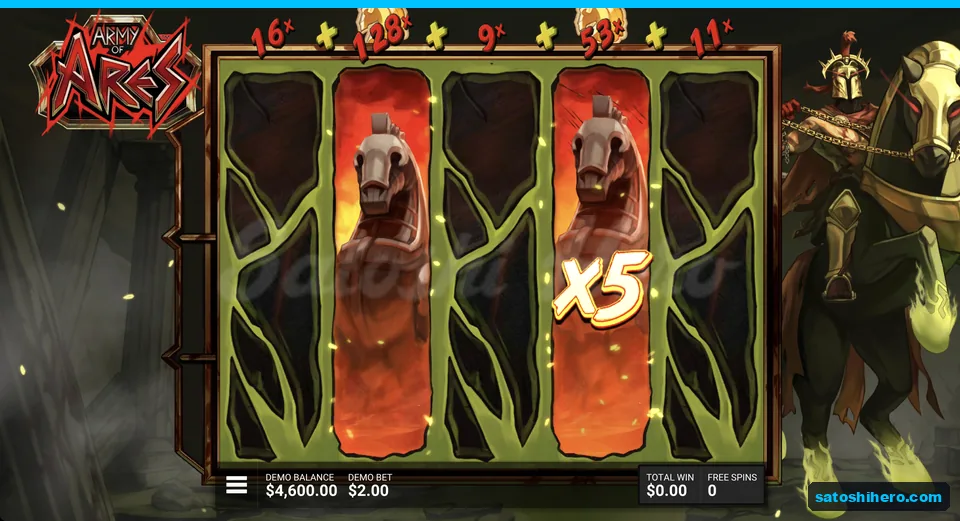 Reel multipliers and Battle Horses remain