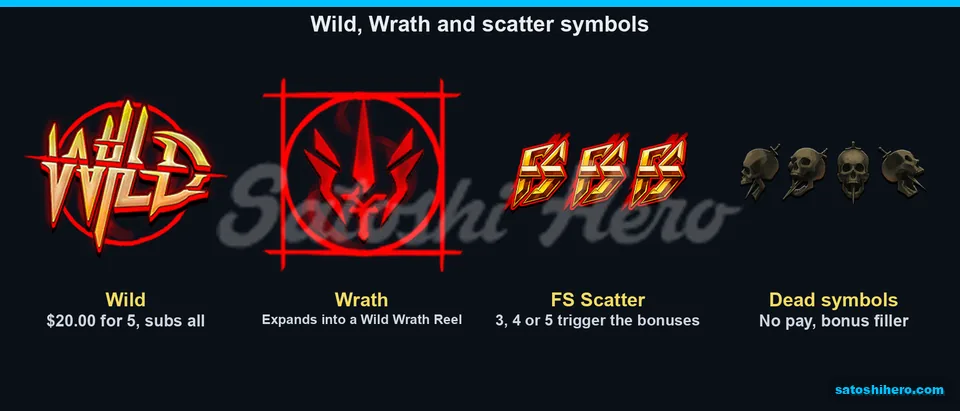 Wild Wrath FS and skull symbols