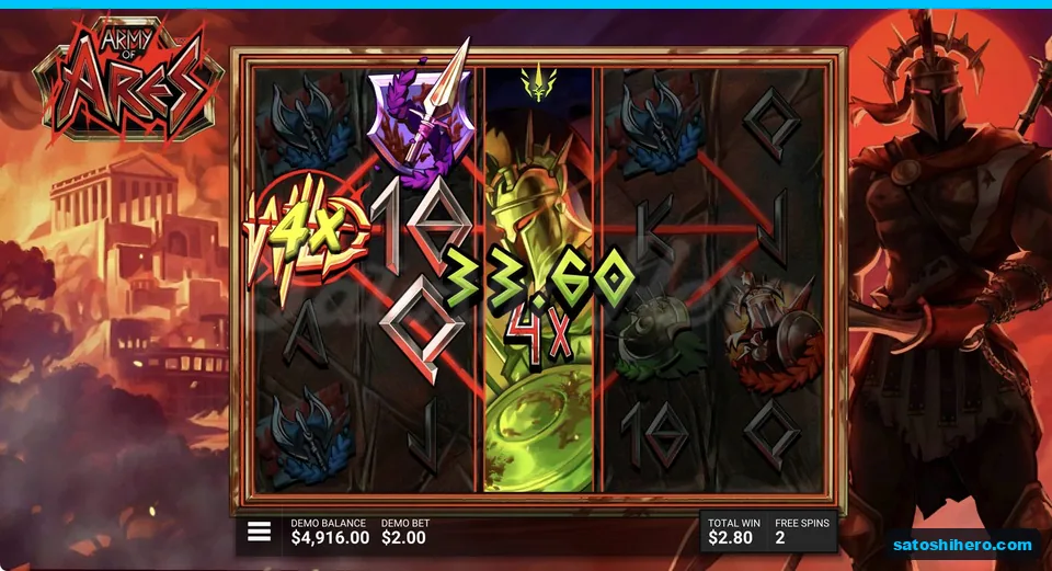 Wrath Reel and 4x Wild align