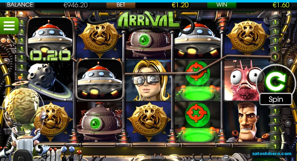 $1.60 win meter shown as a saucer line replays