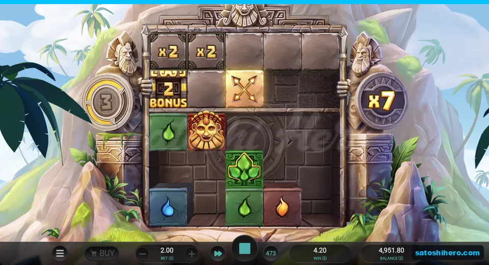 Total Multiplier at x7 mid-cascade
