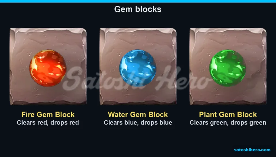 Fire Water and Plant Gem Blocks
