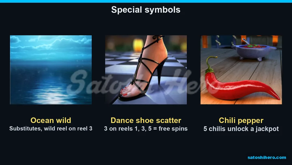 Three special symbol tiles with short notes