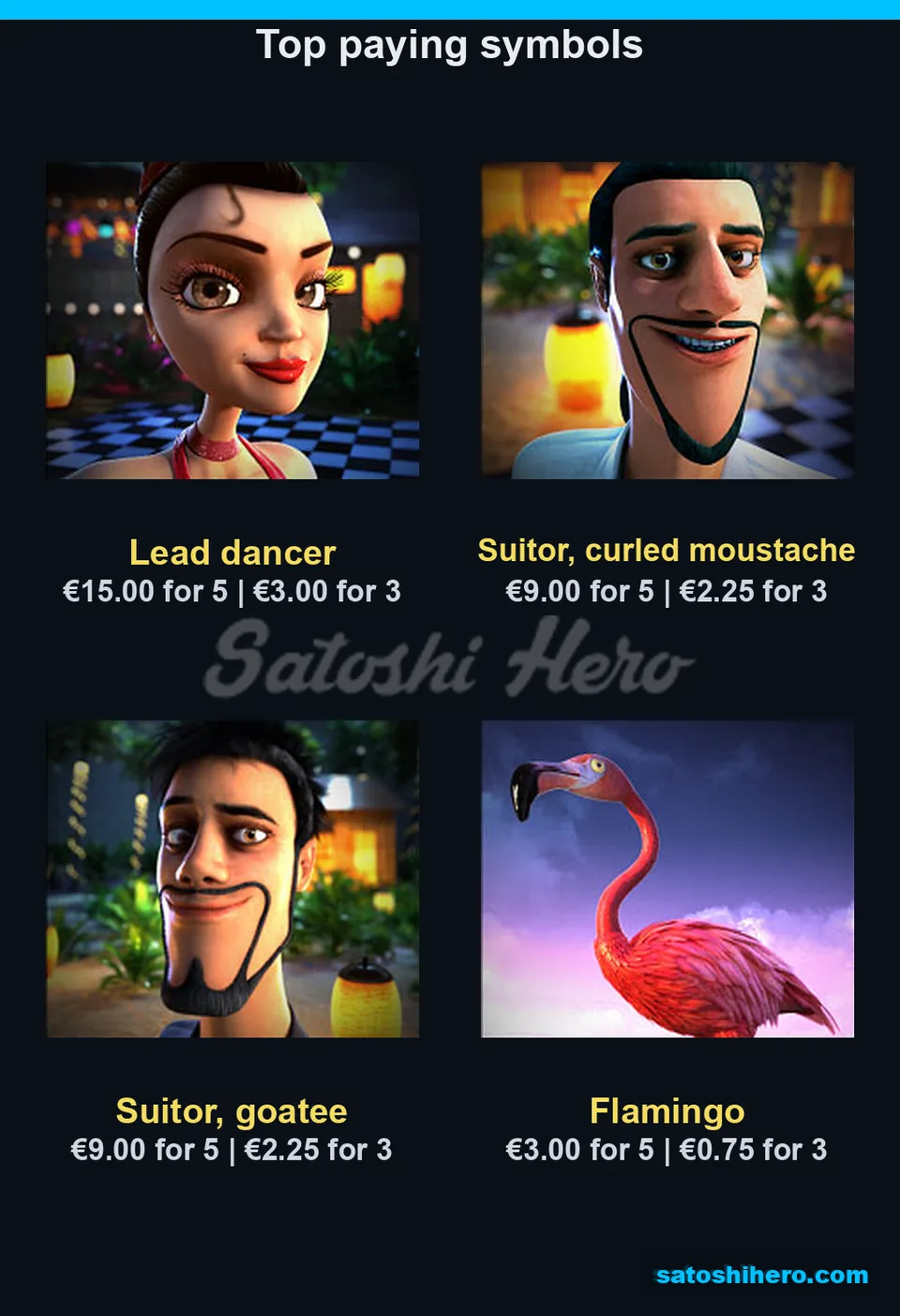 $15.00 lead dancer paytable values shown