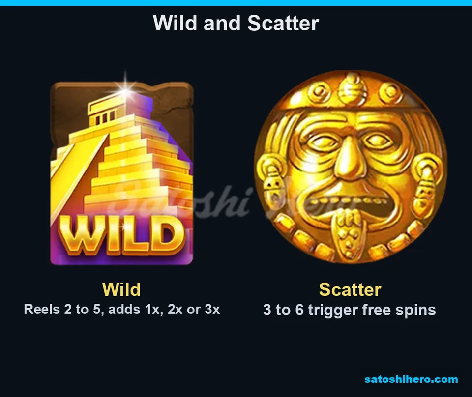 Info screen showing Wild and Scatter symbols