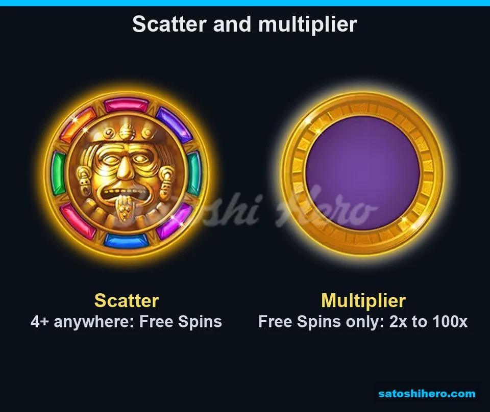 Info screen showing scatter and multiplier coins
