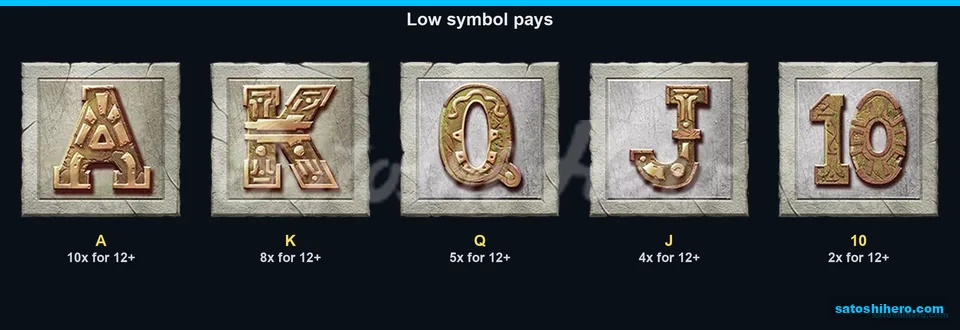 Paytable page for the carved royal symbols