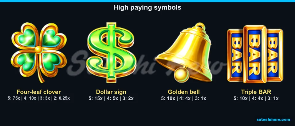 75x clover top pay beside dollar, bell, and BAR values
