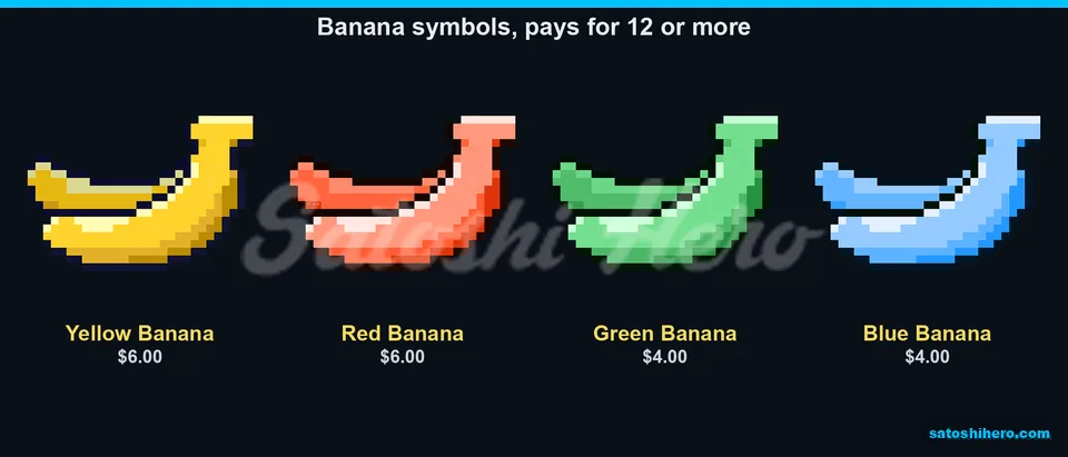 Banana symbols display lower paytable values