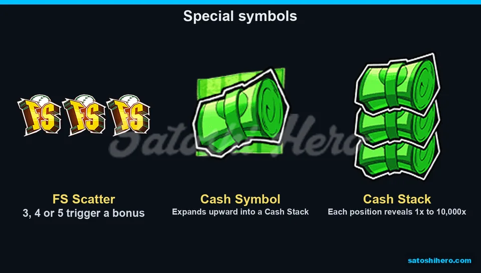 Scatter and Cash symbols appear with stack