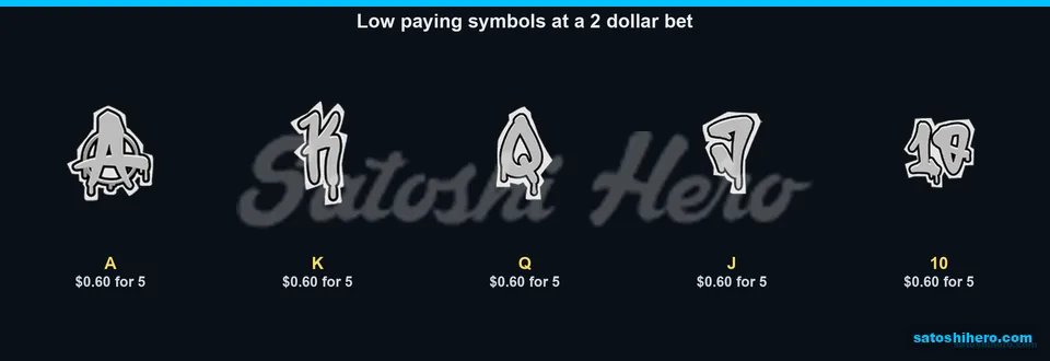 Royal letter symbols list low payouts