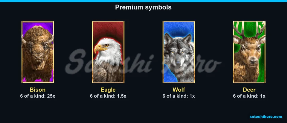 Premium animal tiles with six-symbol pay values
