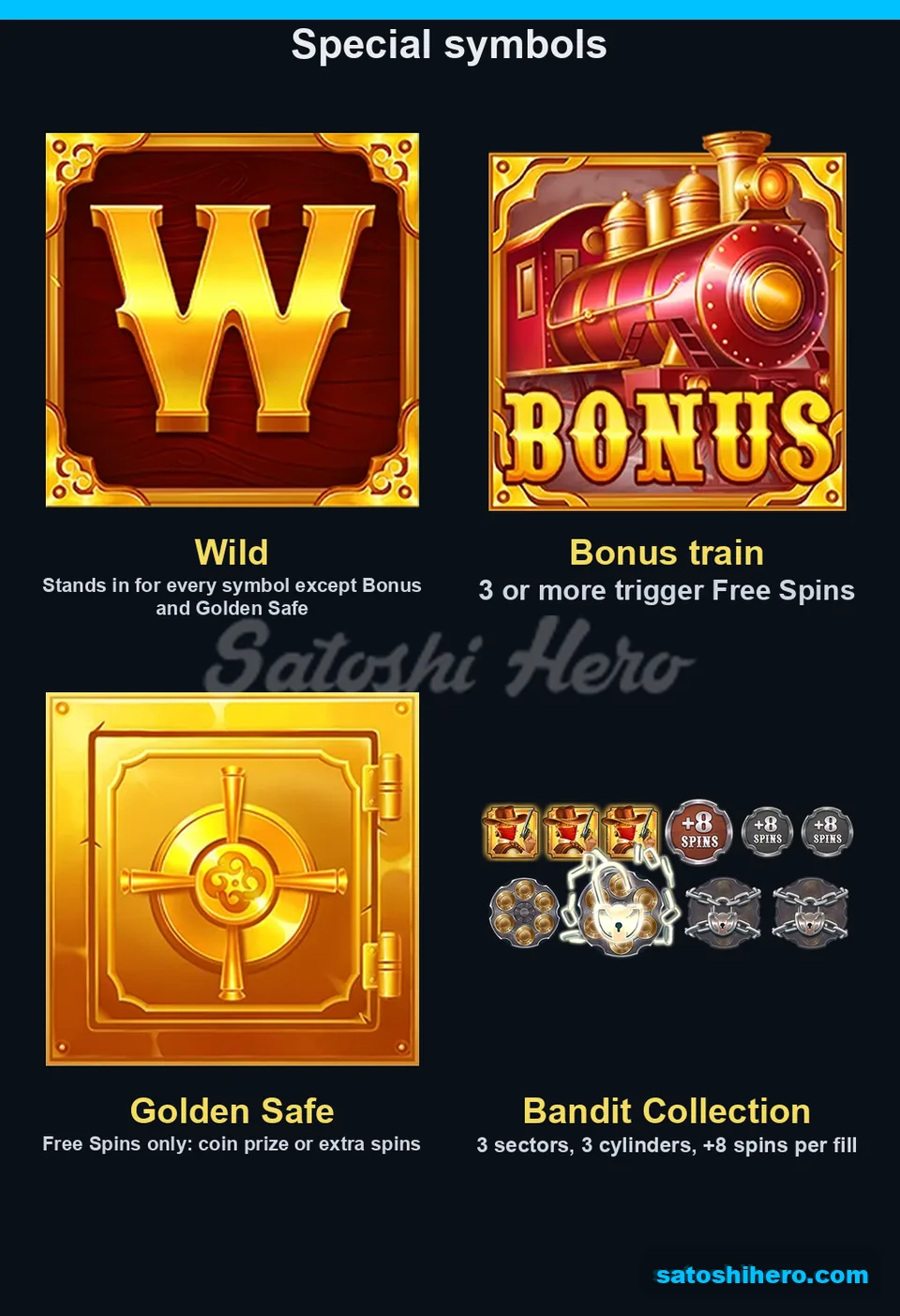 Wild train safe and cylinder bar shown