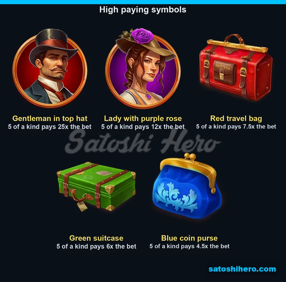 25x gentleman and premium symbol pays