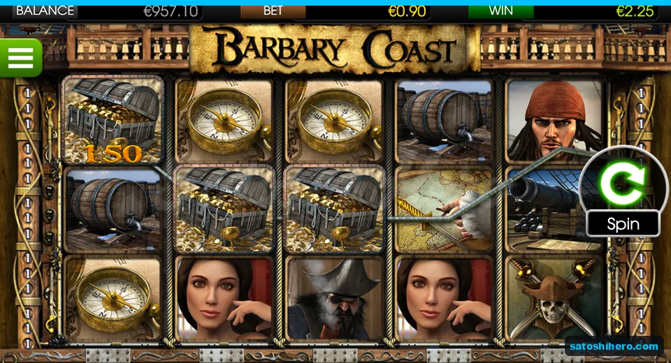 $2.25 total shown beside a $1.50 chest line
