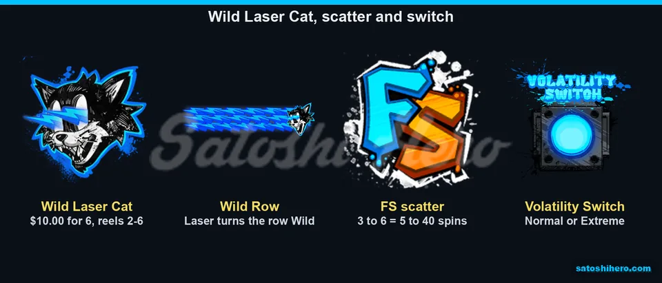 Wild cat scatter and switch symbols
