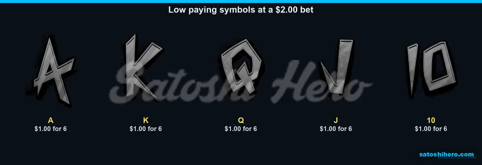 Graffiti letter payouts and special symbols