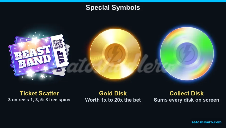 Info screen showing ticket, gold disk, and rainbow collect symbols