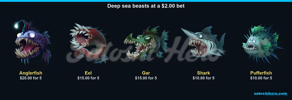 Monster paytable shows five high symbols
