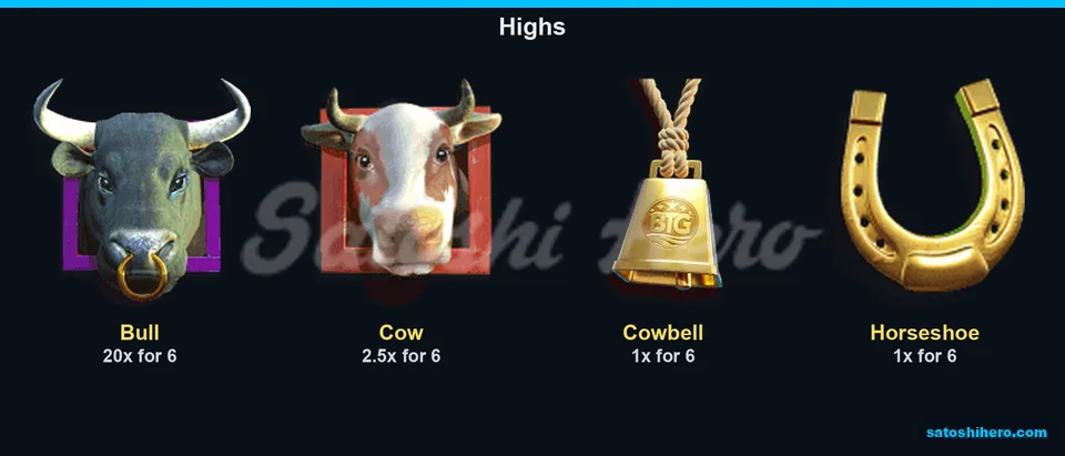 Paytable grid showing bull and cow values