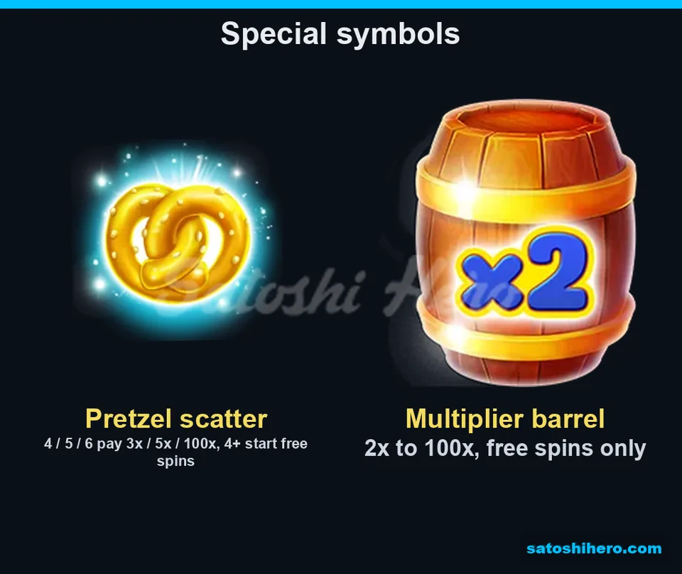 Feature panel showing pretzel scatter and multiplier barrel values