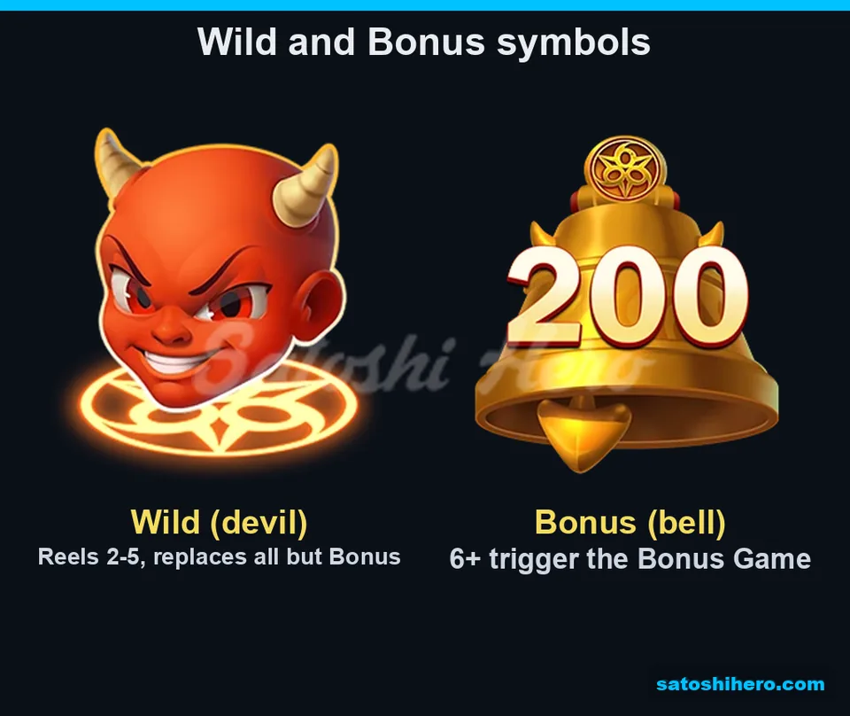 Two feature symbols displayed with reel and trigger details