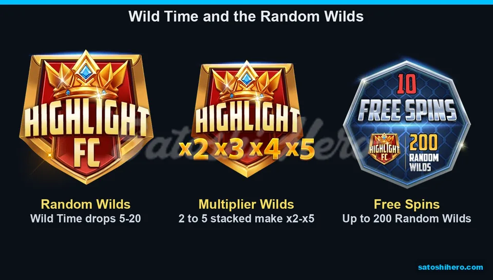 Random Wild badges with x2 to x5 stack values