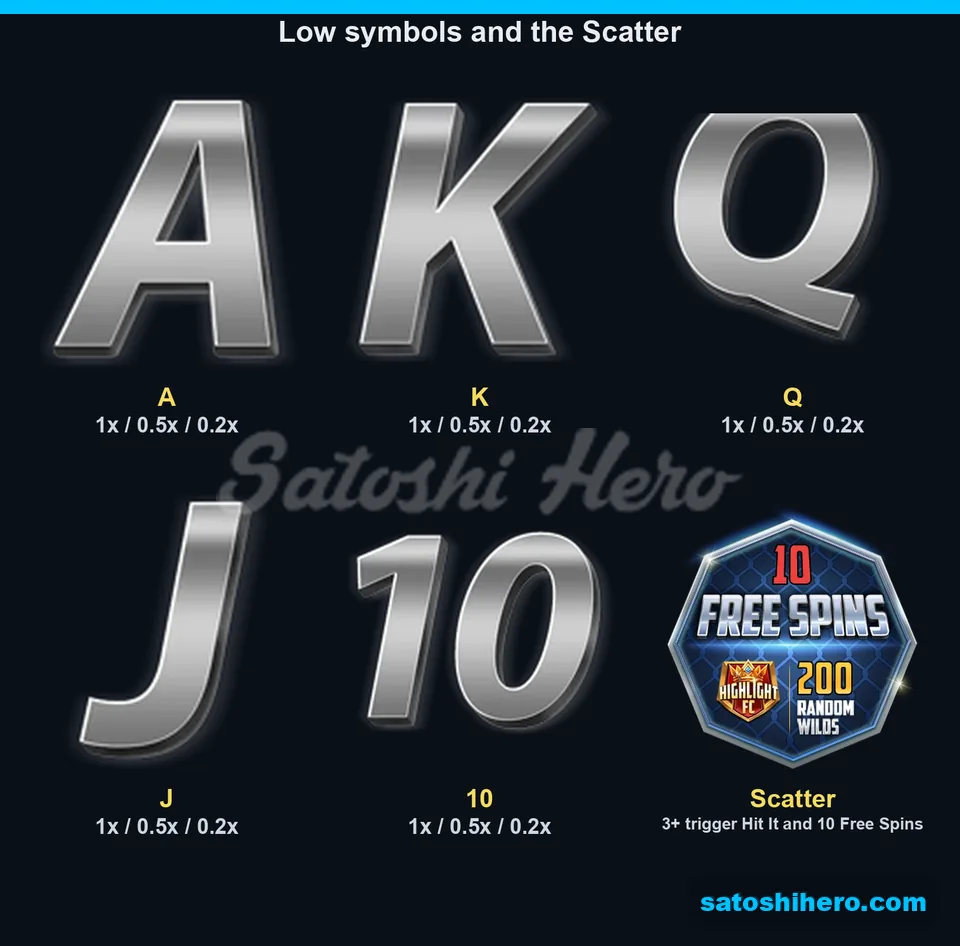 Five silver letters and octagon scatter shown