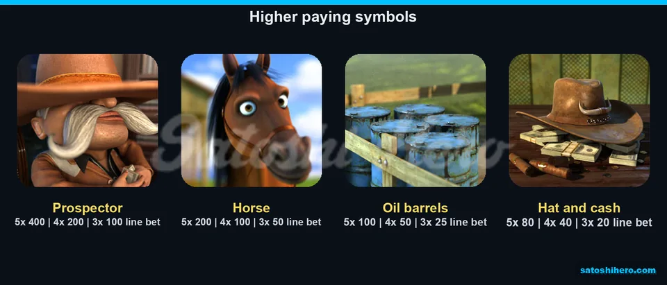400x top symbol payout shown on paytable