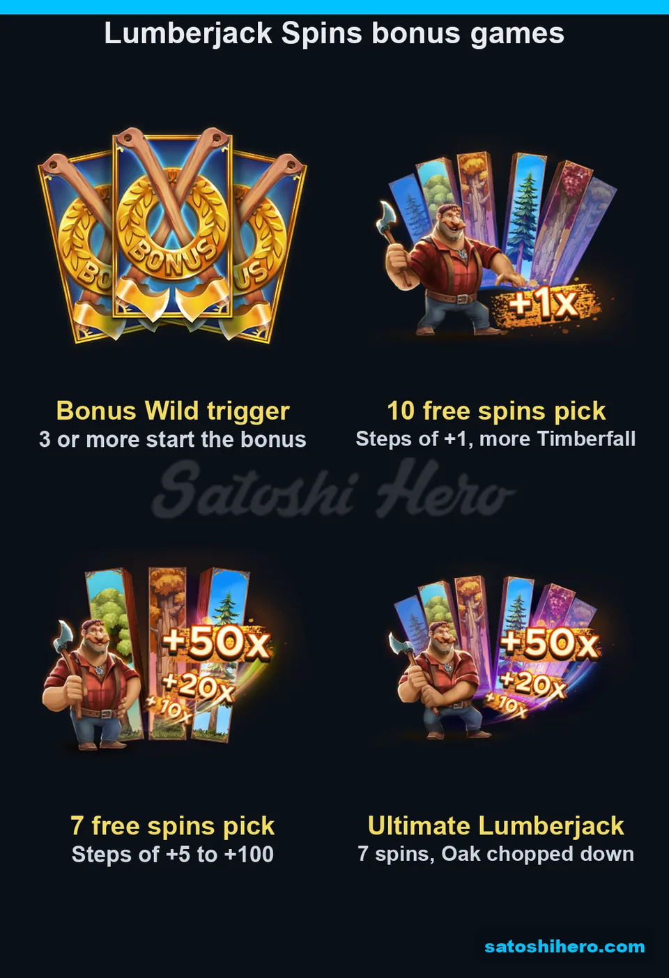 Bonus cards show two free-spin choices