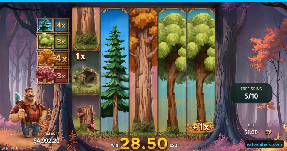 Fifth free spin shows trees and multiplier meter