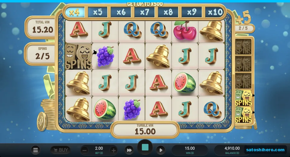 Multiplier ladder at x4 on spin two