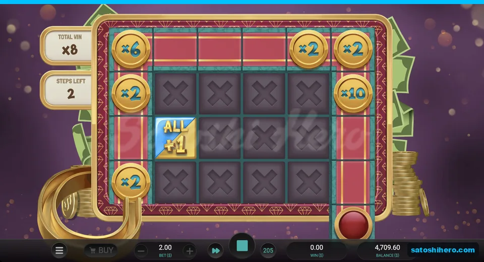 Coins circle track with enhancer active